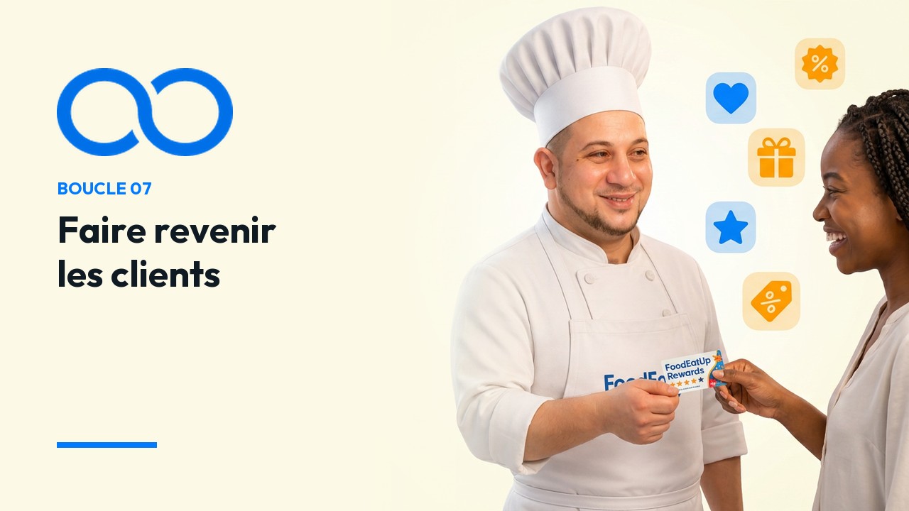 Vignette du tutoriel Boucle 07 — Fidélité et marketing : chaque client servi devient une relation réactivable