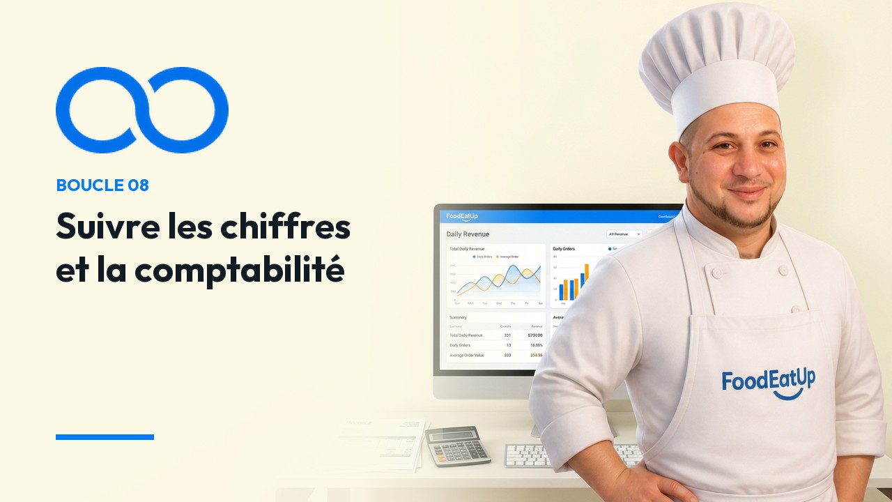 Vignette du tutoriel Boucle 08 — Comptabilité : le chiffre du jour, avant d'éteindre la lumière