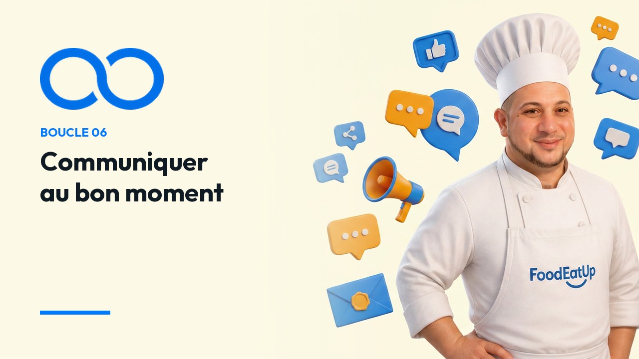 Vignette du tutoriel Boucle 06 — Communication : ce que vous savez, vos clients le savent le matin même